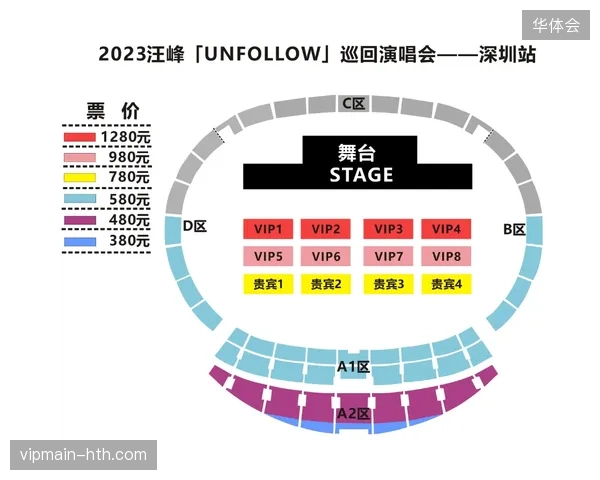 上海体育场实名制检票升级如何消解大型演唱会般的入场焦虑 上海体育场实名制检票升级如何消解大型演唱会般的入场焦虑